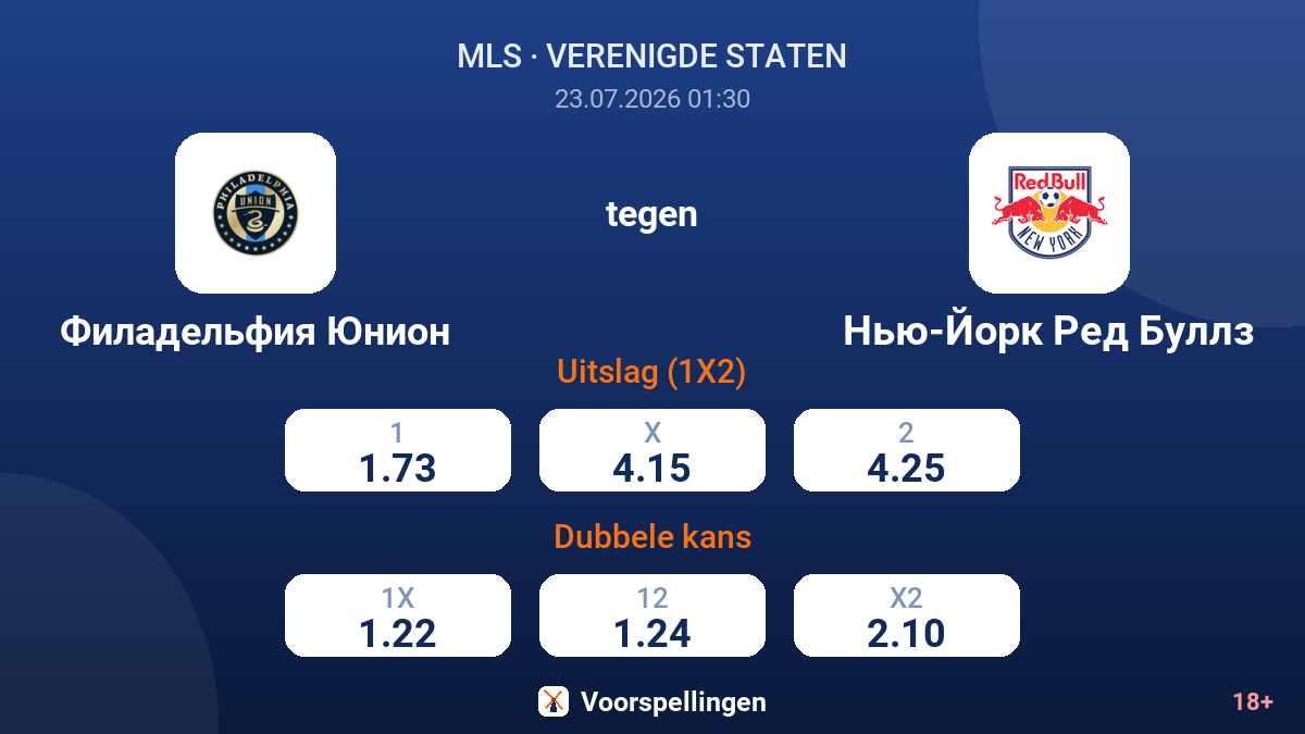 Philadelphia Union tegen New York Red Bulls — quoteringen