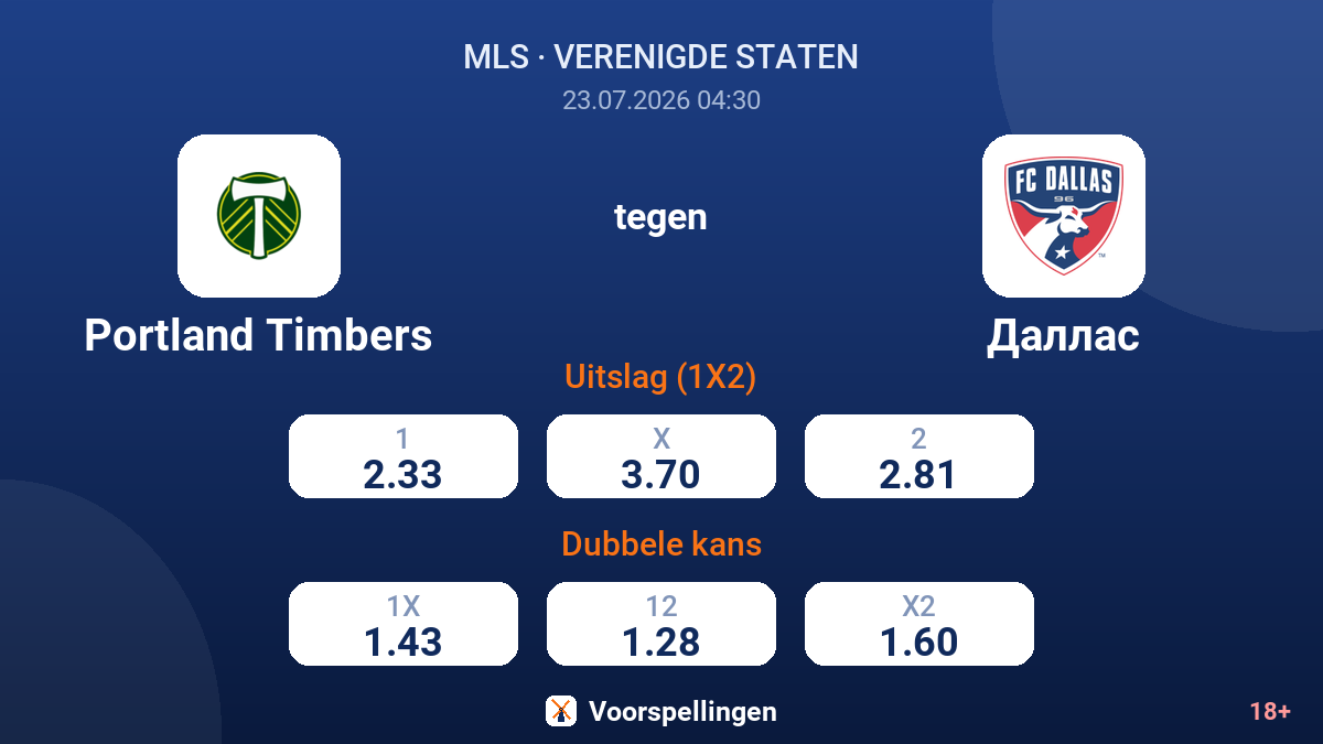 Portland Timbers tegen Dallas — quoteringen