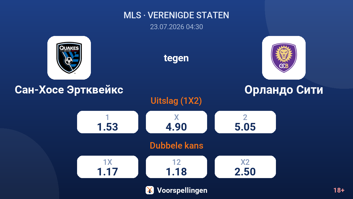 San Jose Earthquakes tegen Orlando City — quoteringen