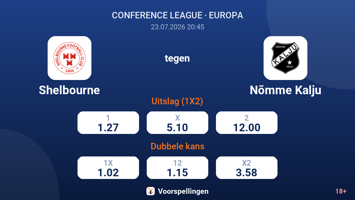 Shelbourne tegen Nõmme Kalju — quoteringen