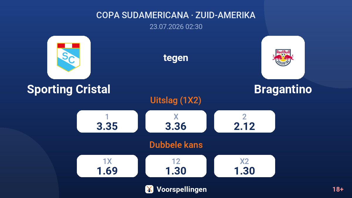 Sporting Cristal tegen Bragantino — quoteringen