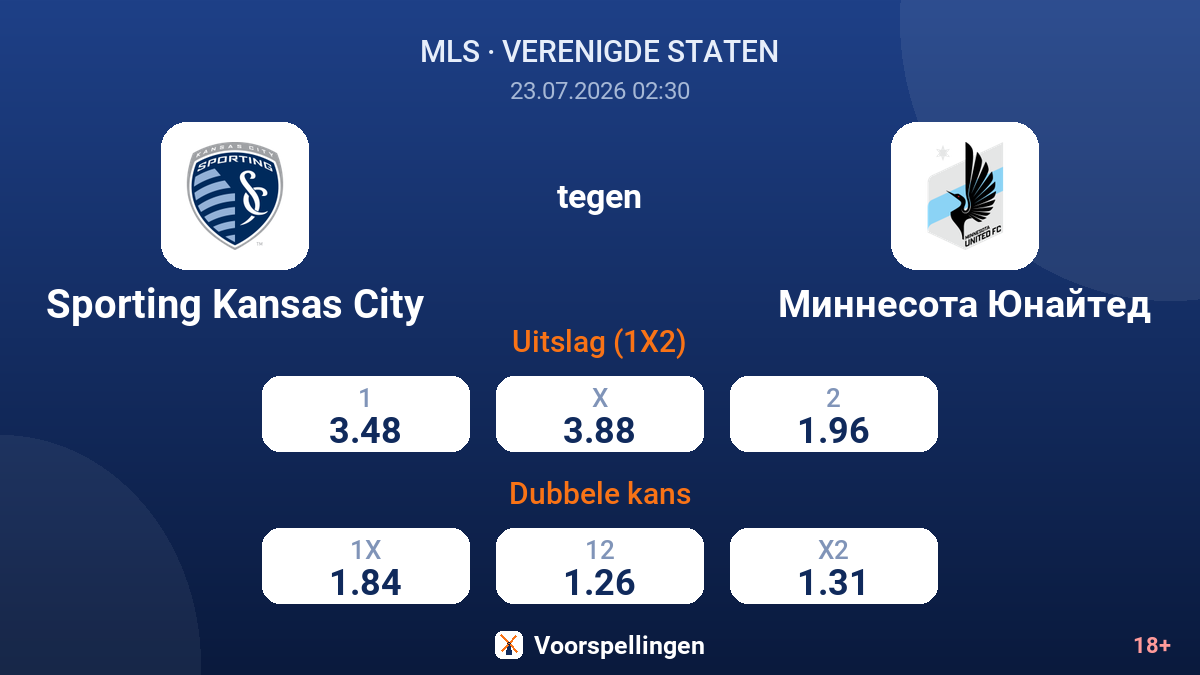 Sporting Kansas City tegen Minnesota United — quoteringen
