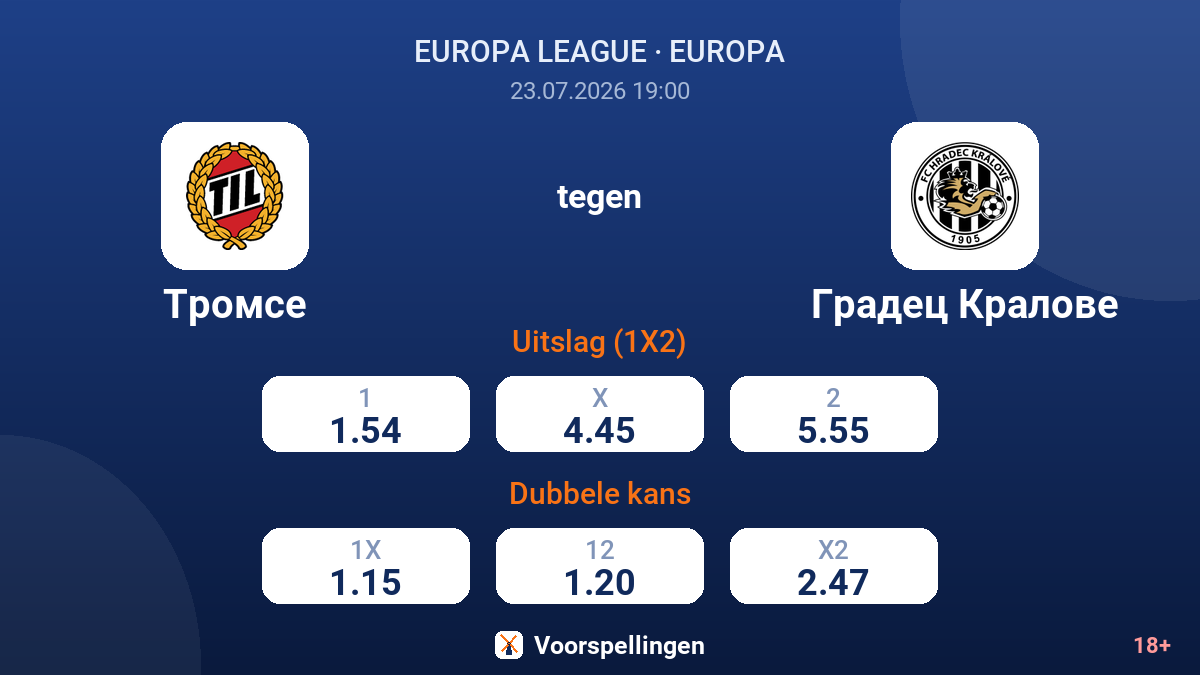 Tromsø tegen Hradec Králové — quoteringen