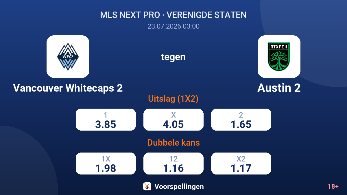 Vancouver Whitecaps 2 tegen Austin 2 — quoteringen