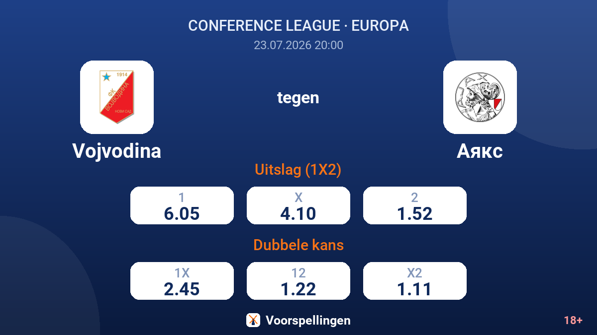 Vojvodina tegen Ajax — quoteringen