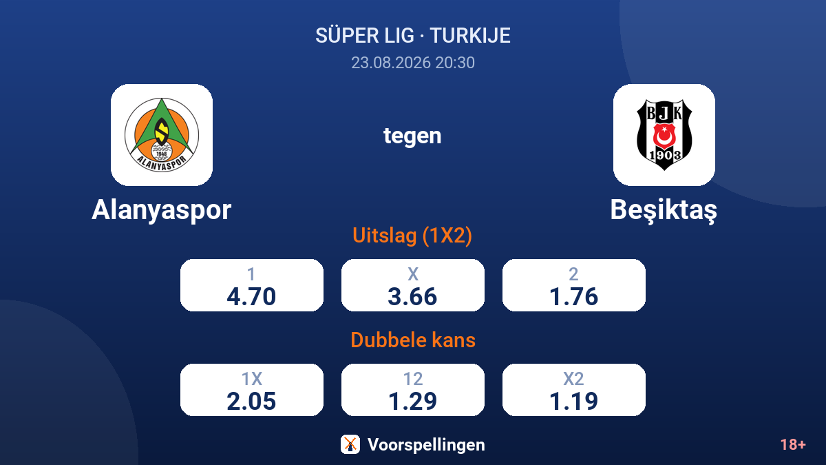 Alanyaspor - Beşiktaş — quoteringen