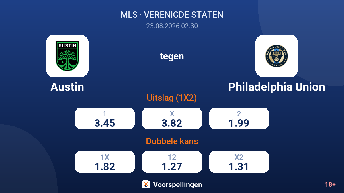 Austin - Philadelphia Union — quoteringen