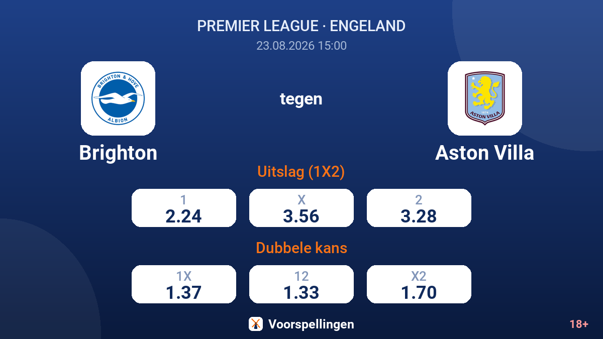 Brighton - Aston Villa — quoteringen