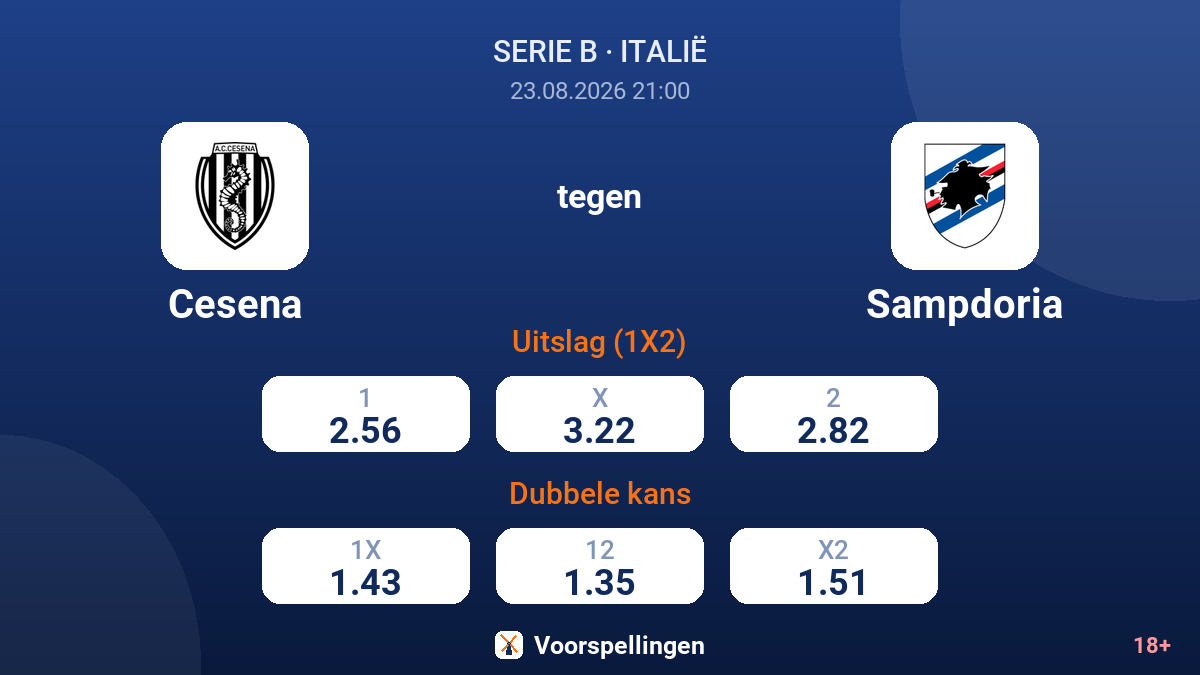 Cesena - Sampdoria — quoteringen