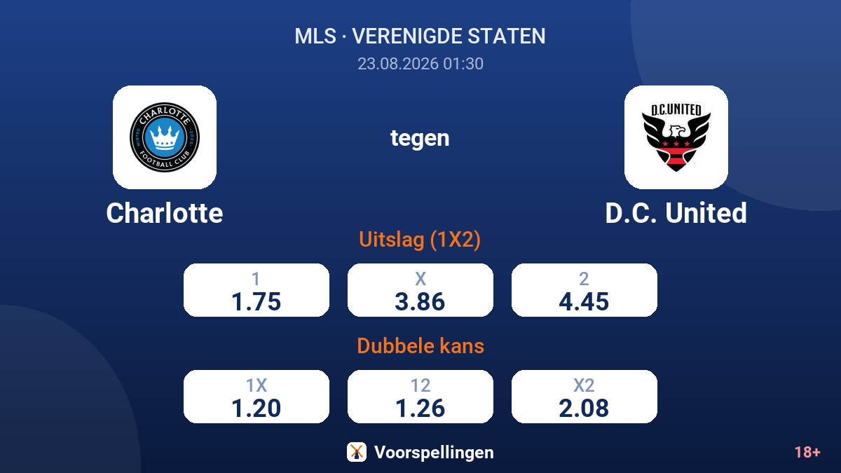 Charlotte - D.C. United — quoteringen
