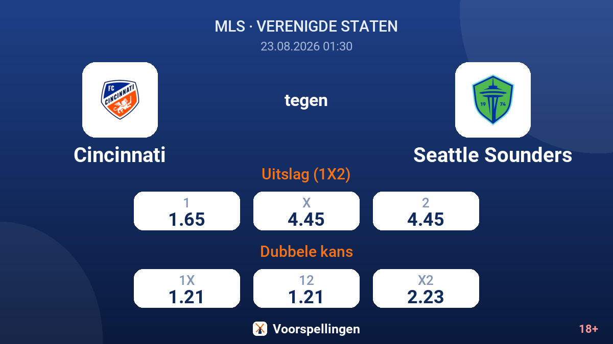 Cincinnati - Seattle Sounders — quoteringen