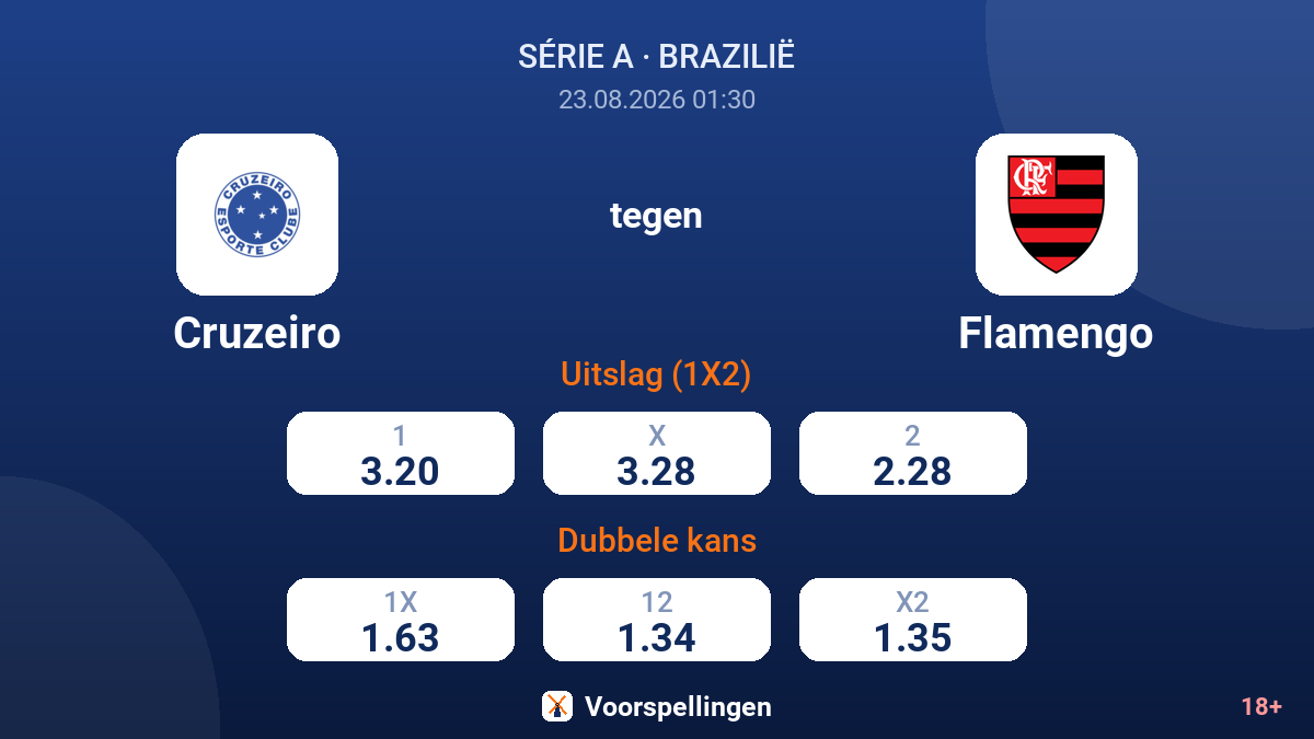 Cruzeiro - Flamengo — quoteringen