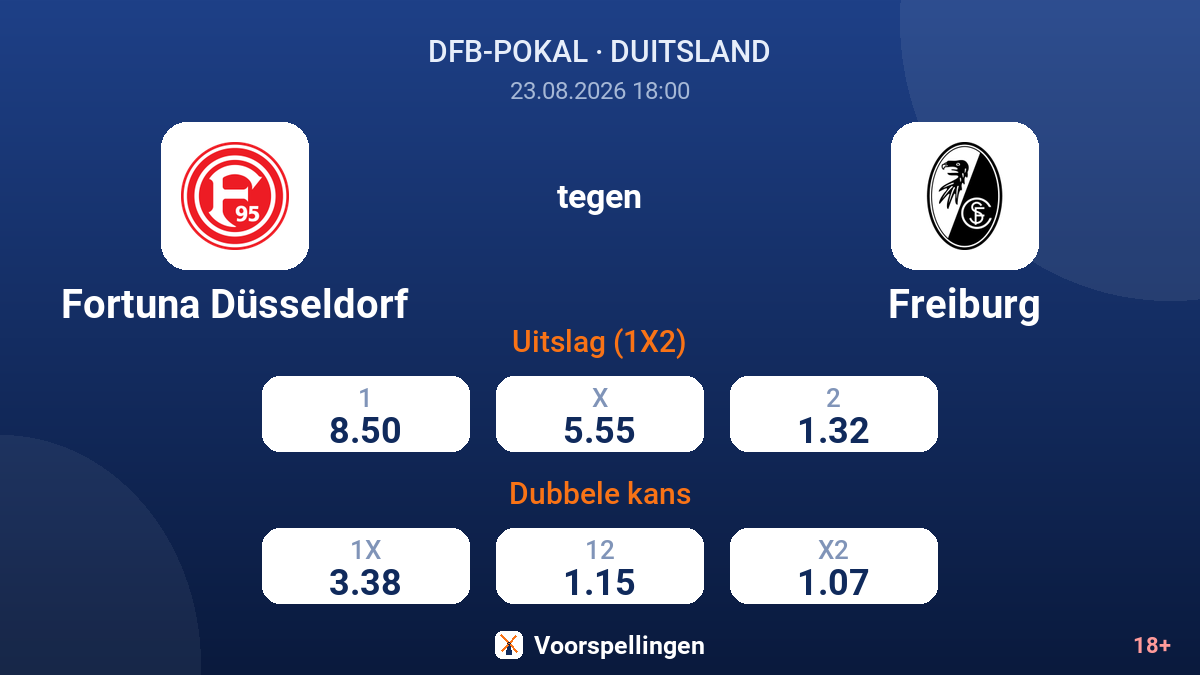 Fortuna Düsseldorf - Freiburg — quoteringen