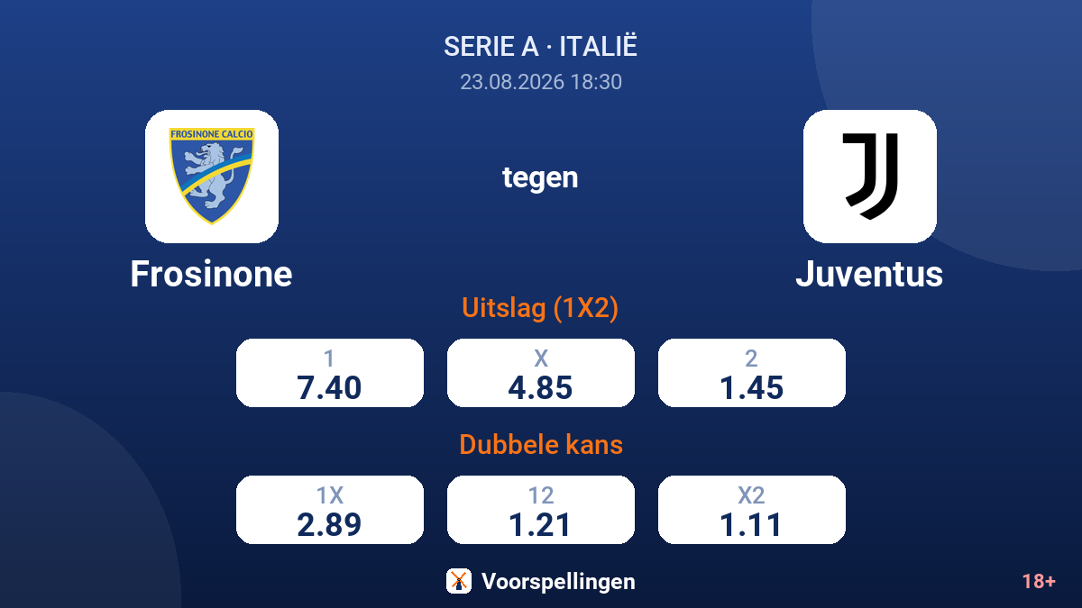 Frosinone - Juventus — quoteringen