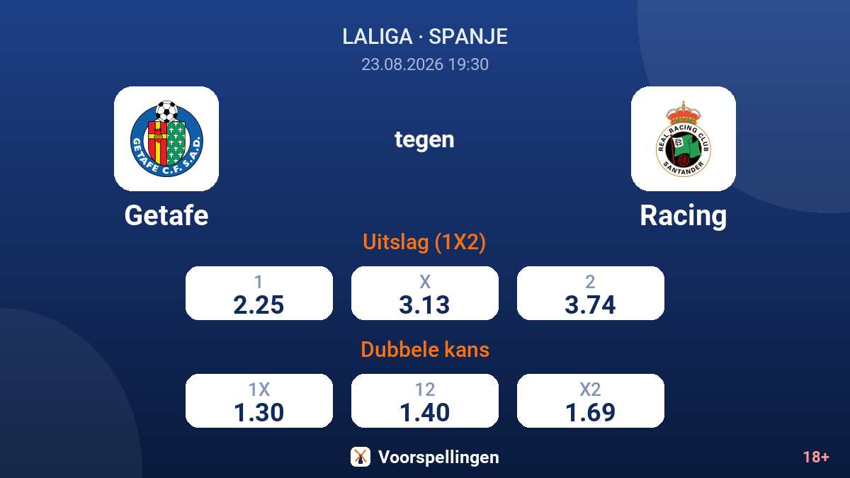 Getafe - Racing — quoteringen