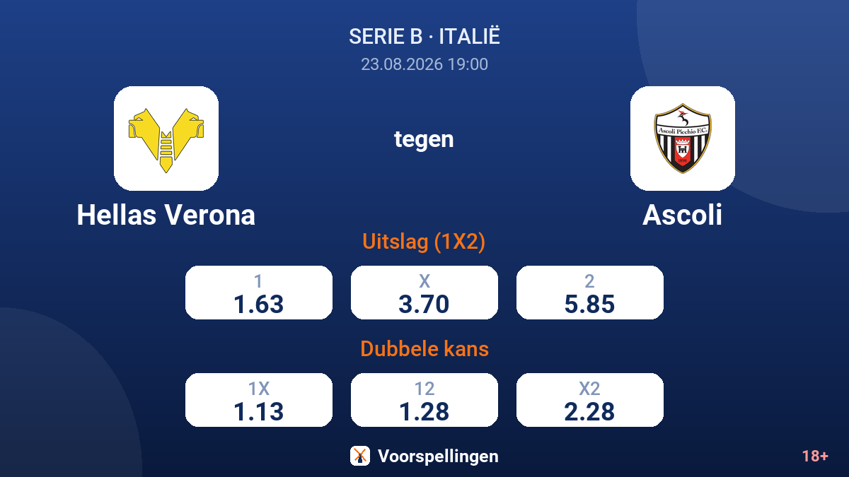 Hellas Verona - Ascoli — quoteringen