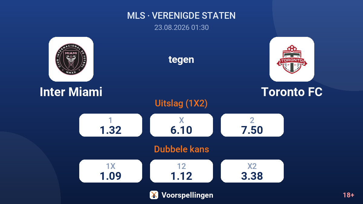 Inter Miami - Toronto FC — quoteringen