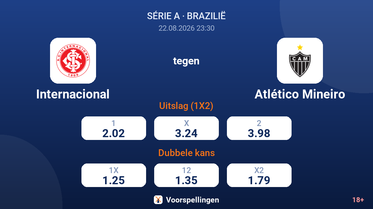 Internacional - Atlético Mineiro — quoteringen