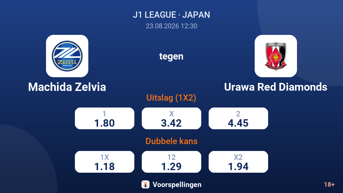 Machida Zelvia - Urawa Red Diamonds — quoteringen
