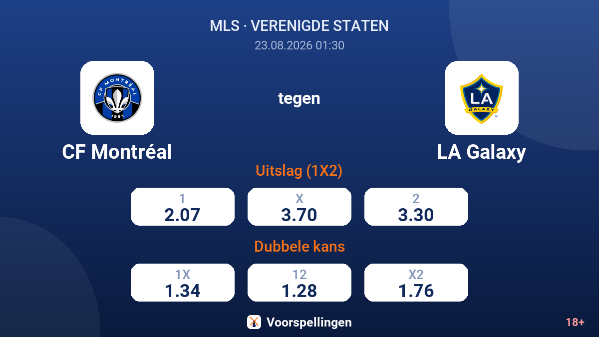 CF Montréal - LA Galaxy — quoteringen