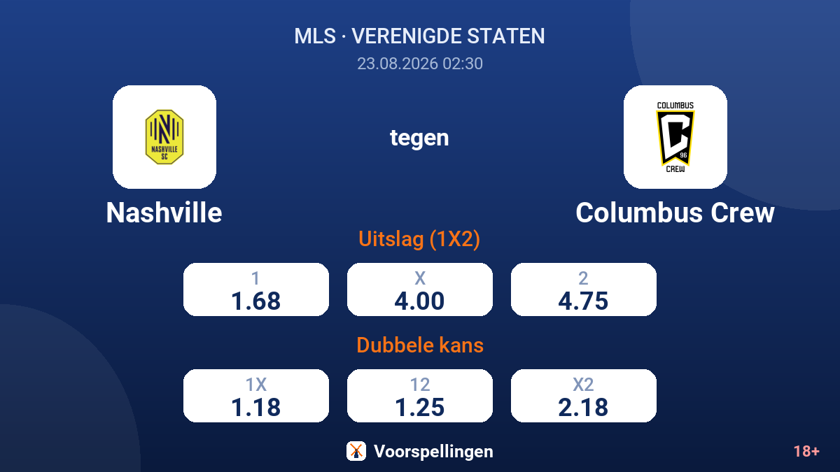 Nashville - Columbus Crew — quoteringen