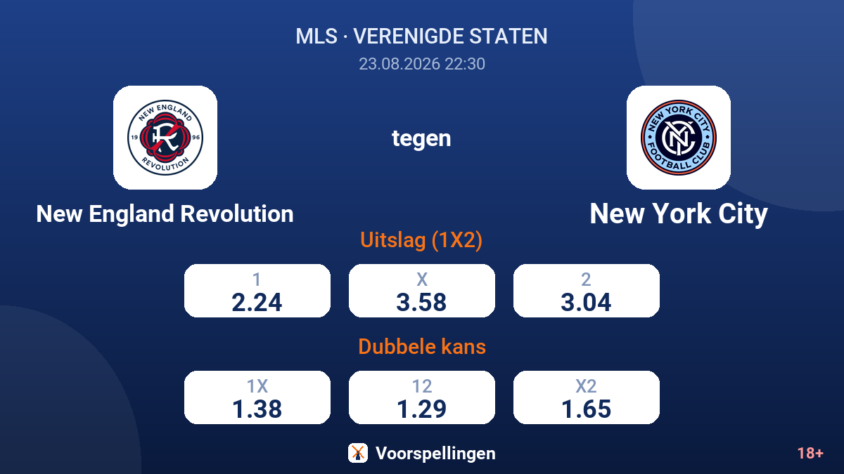 New England Revolution - New York City — quoteringen