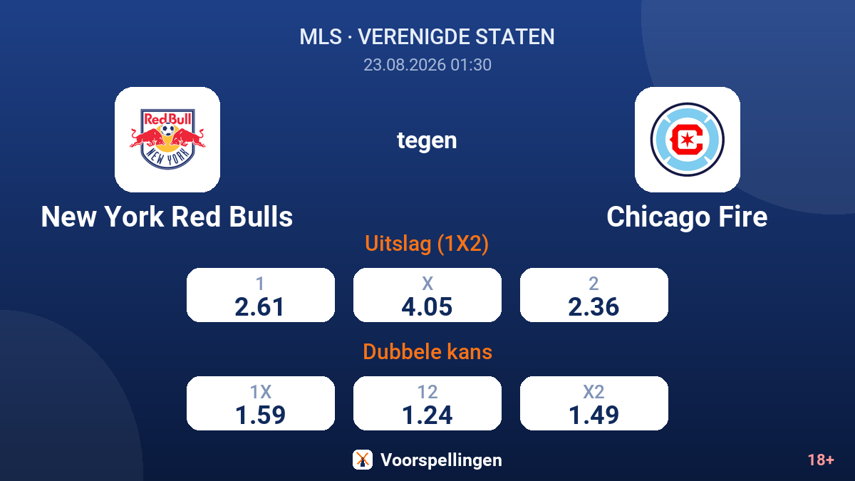New York Red Bulls - Chicago Fire — quoteringen