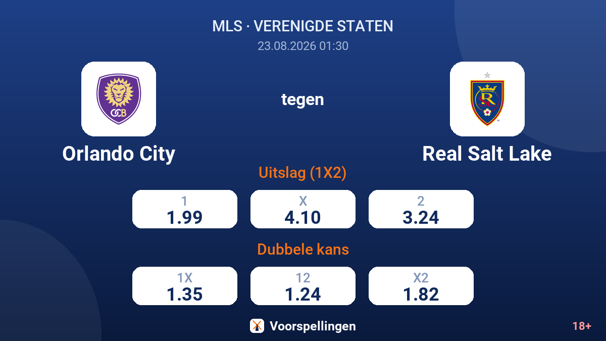 Orlando City - Real Salt Lake — quoteringen