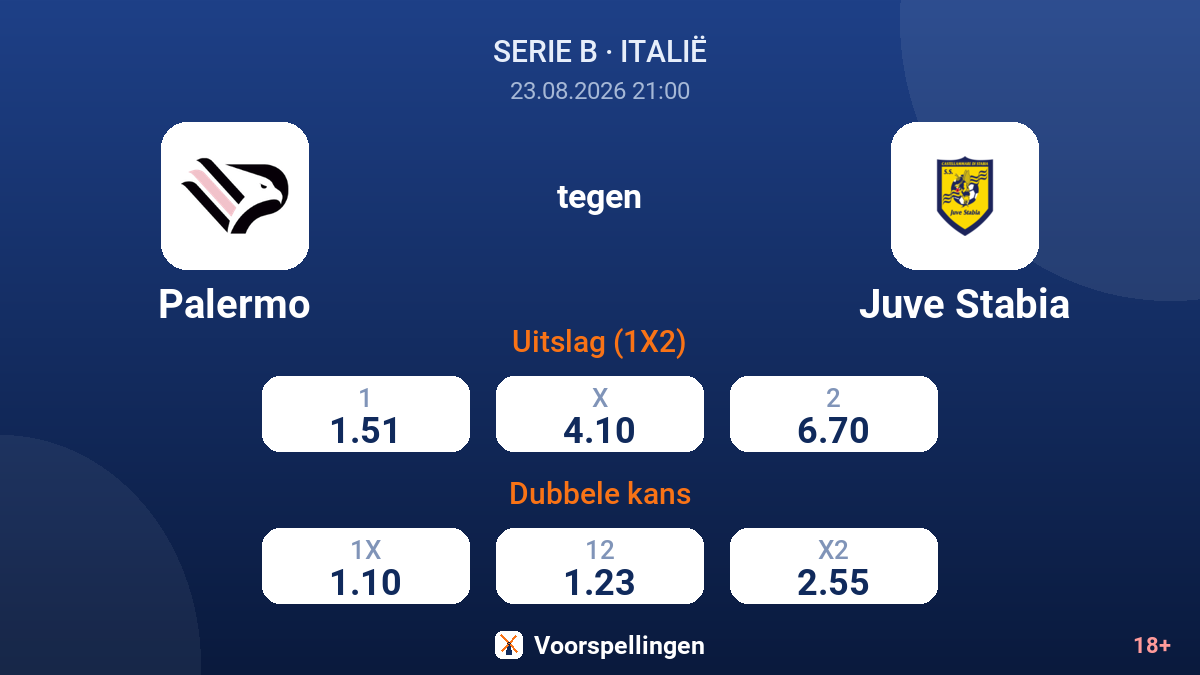 Palermo - Juve Stabia — quoteringen