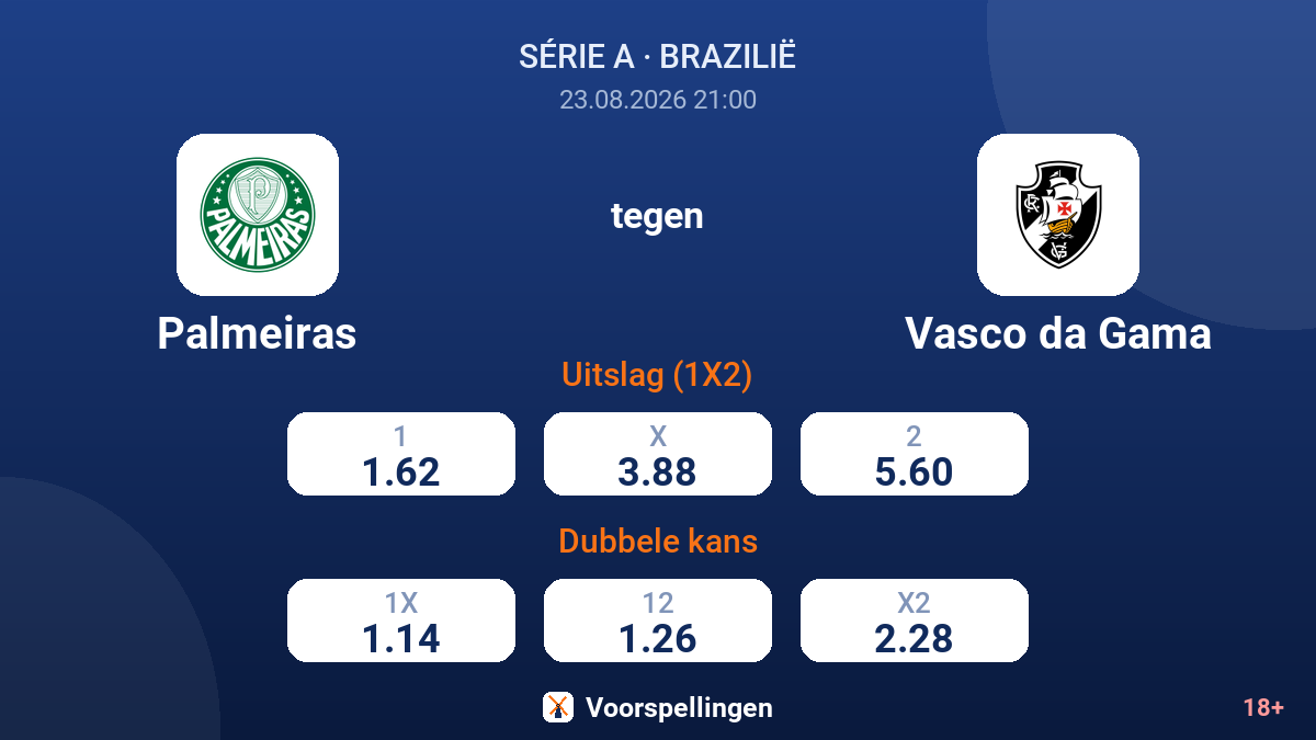Palmeiras - Vasco da Gama — quoteringen