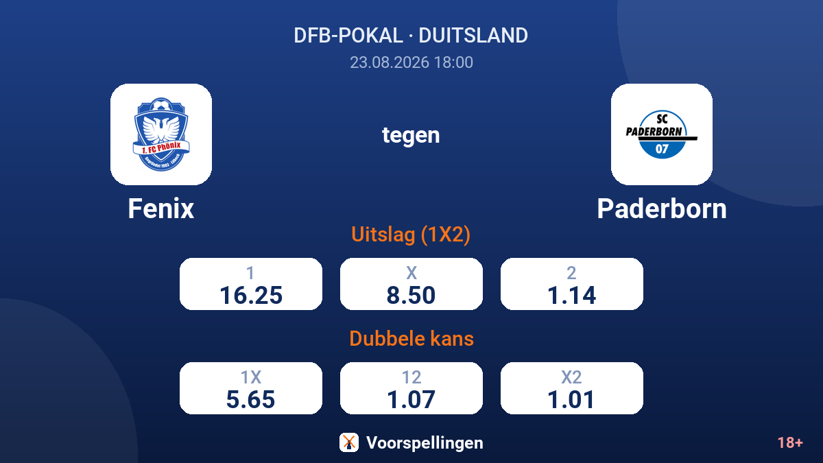 Fenix - Paderborn — quoteringen