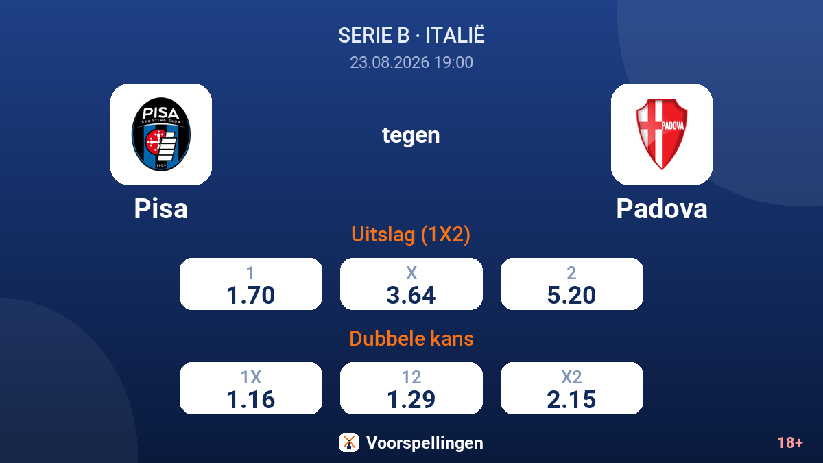 Pisa - Padova — quoteringen