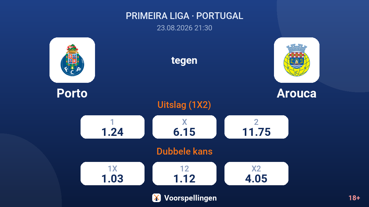 Porto - Arouca — quoteringen