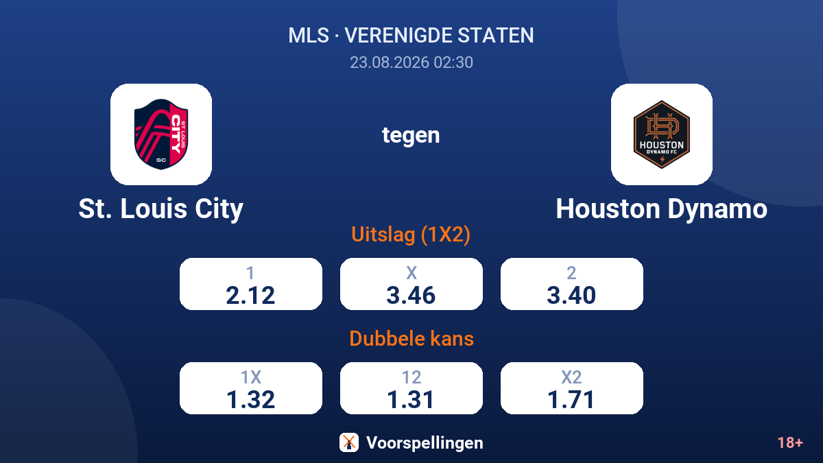 St. Louis City - Houston Dynamo — quoteringen