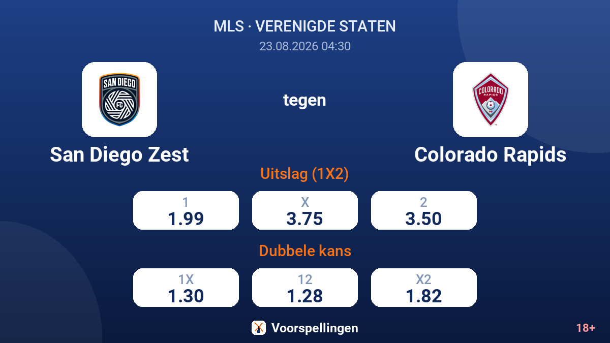 San Diego Zest - Colorado Rapids — quoteringen
