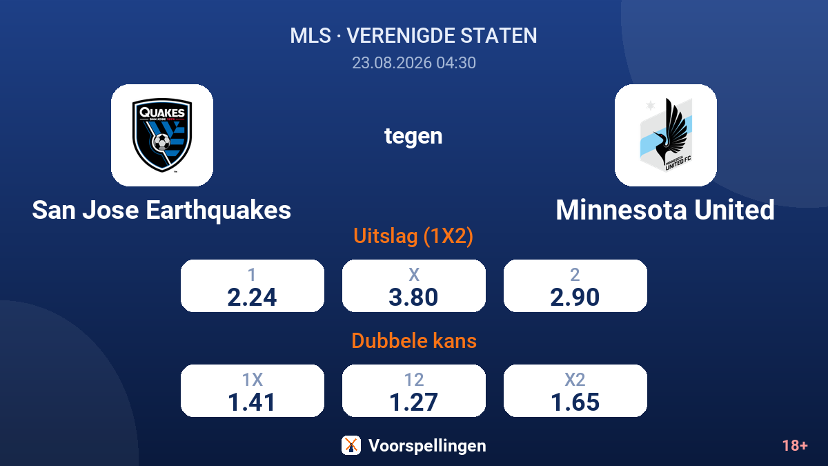 San Jose Earthquakes - Minnesota United — quoteringen