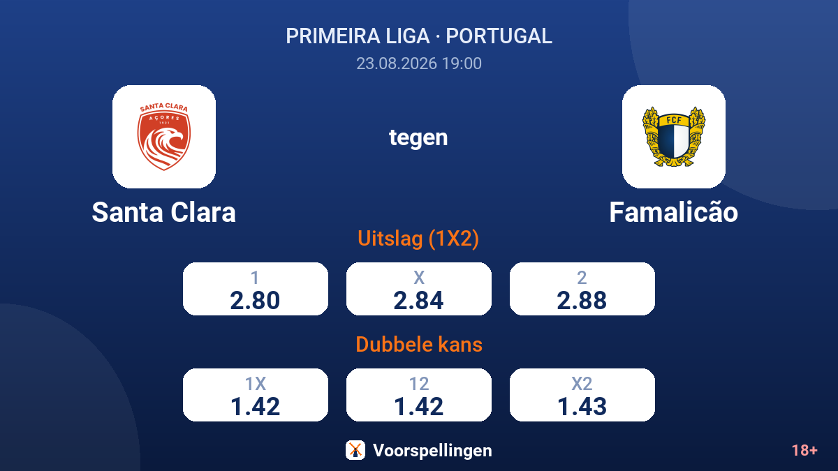 Santa Clara - Famalicão — quoteringen