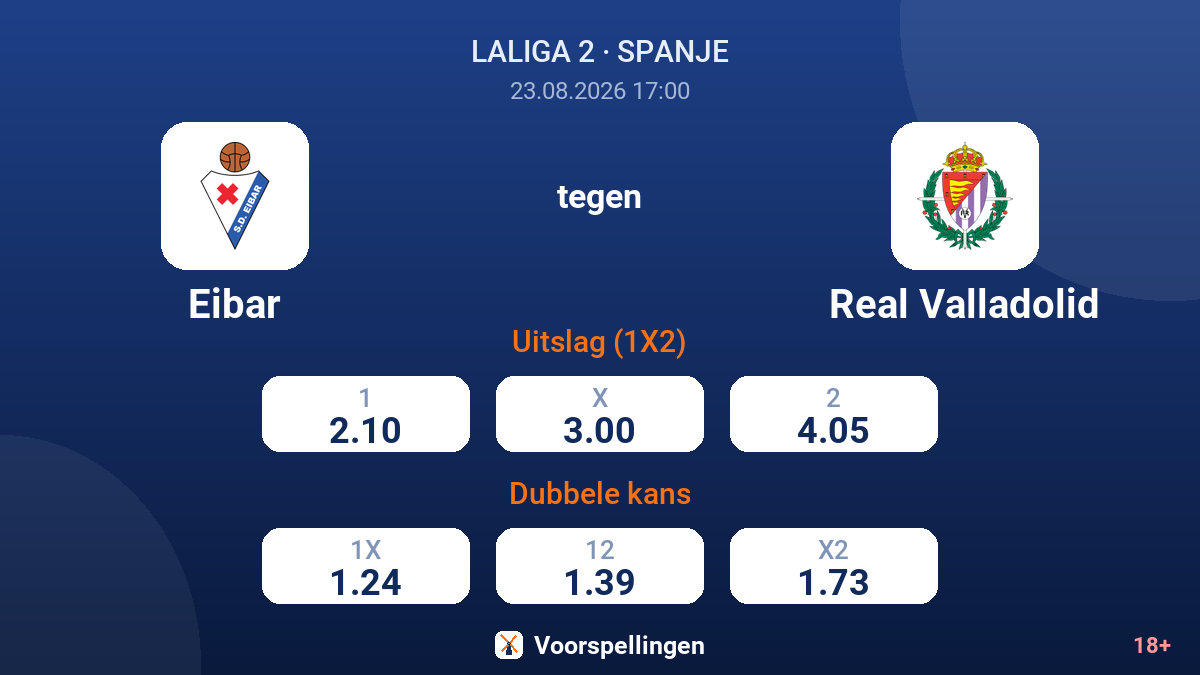 Eibar - Real Valladolid — quoteringen