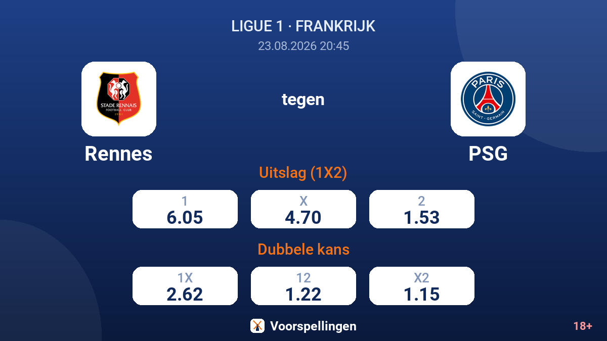 Rennes - PSG — quoteringen