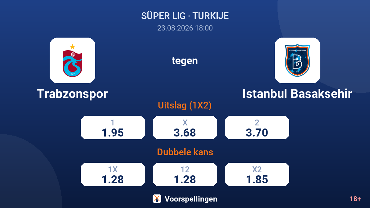 Trabzonspor - Istanbul Basaksehir — quoteringen