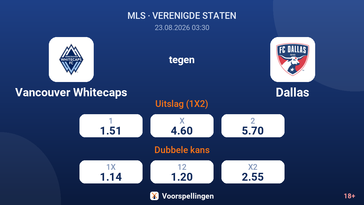 Vancouver Whitecaps - Dallas — quoteringen