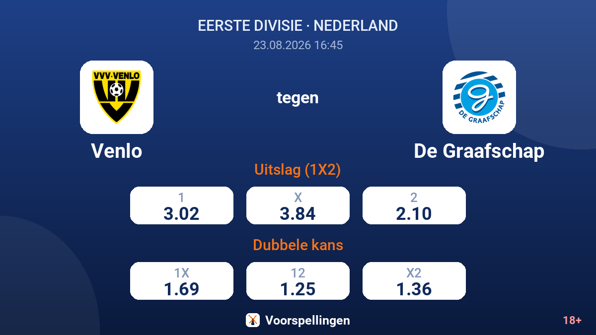 Venlo - De Graafschap — quoteringen