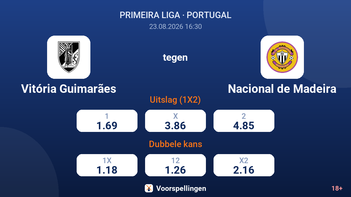 Vitória Guimarães - Nacional de Madeira — quoteringen