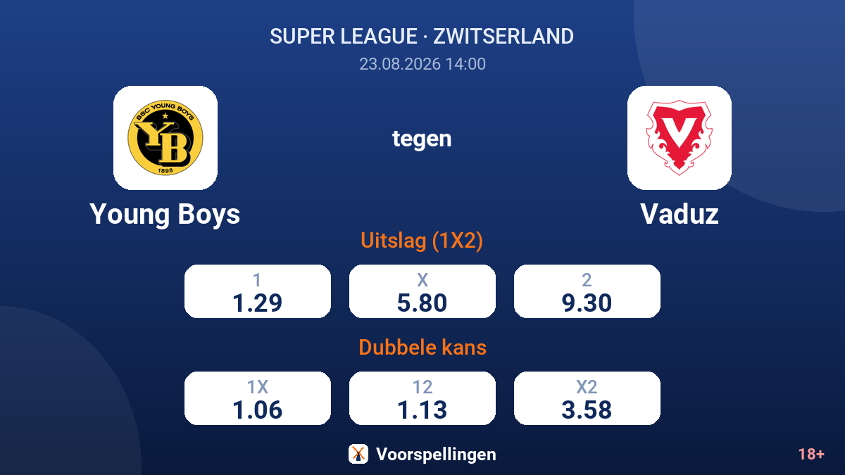 Young Boys - Vaduz — quoteringen