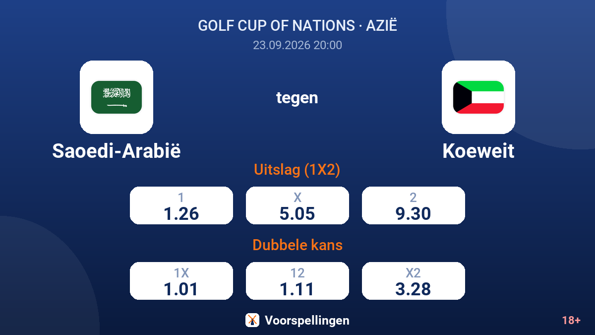 Saoedi-Arabië - Koeweit — quoteringen