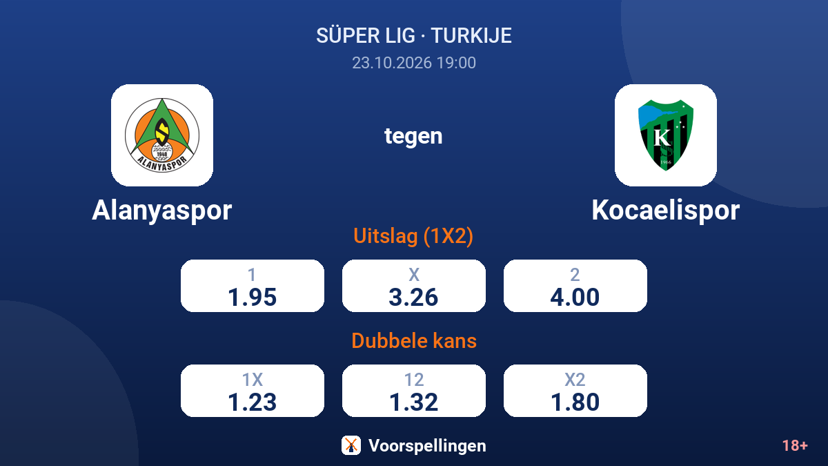 Alanyaspor - Kocaelispor — quoteringen