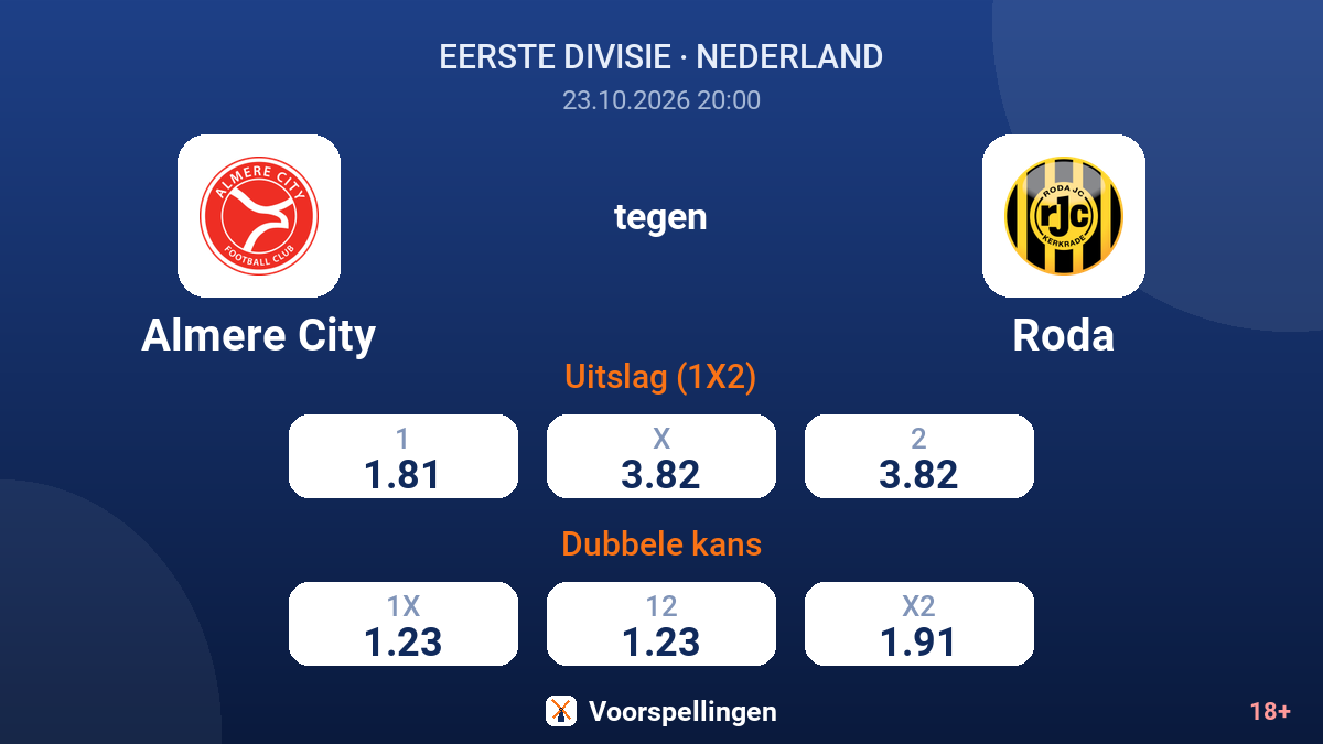 Almere City - Roda — quoteringen