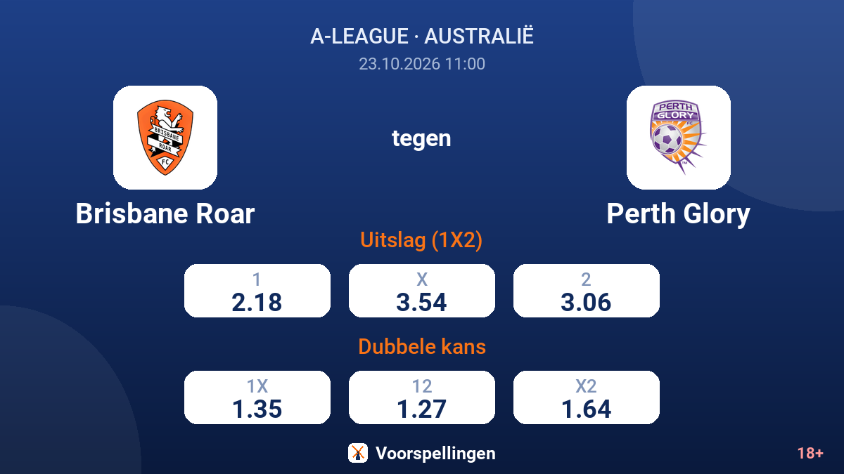Brisbane Roar - Perth Glory — quoteringen
