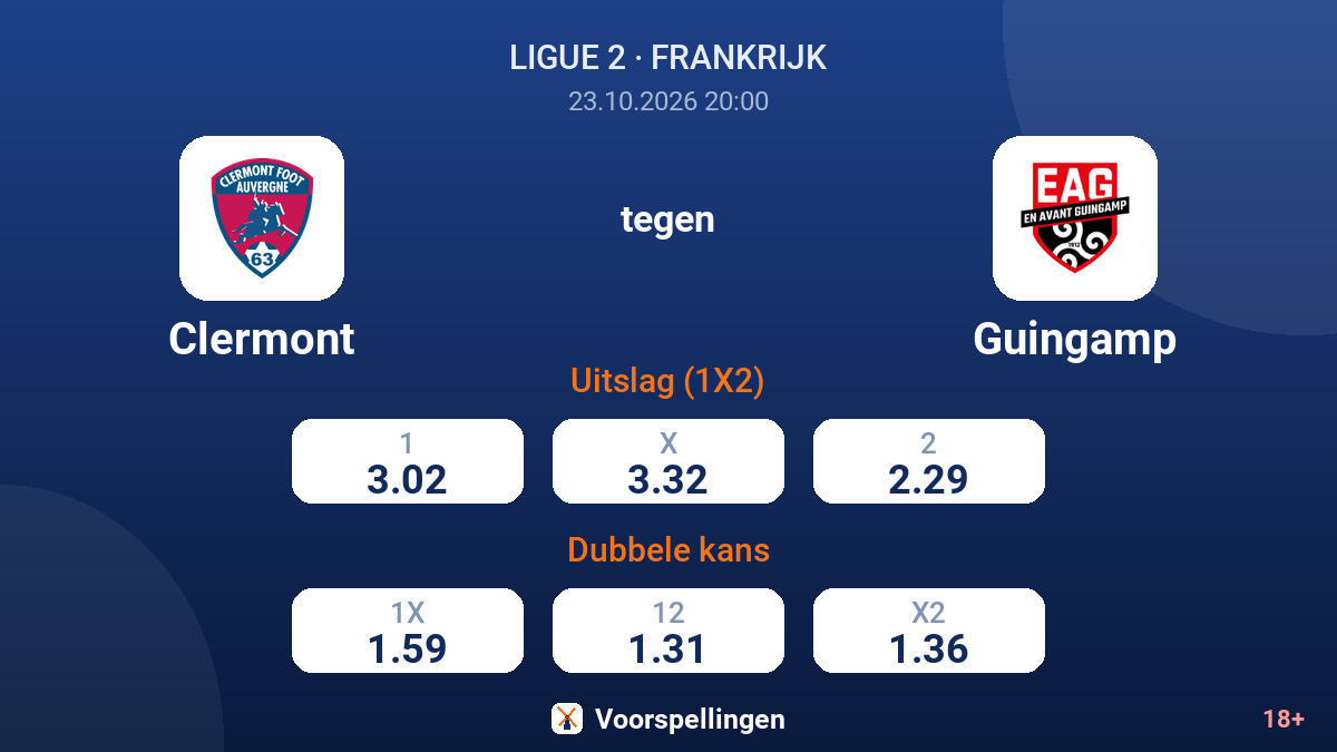 Clermont - Guingamp — quoteringen