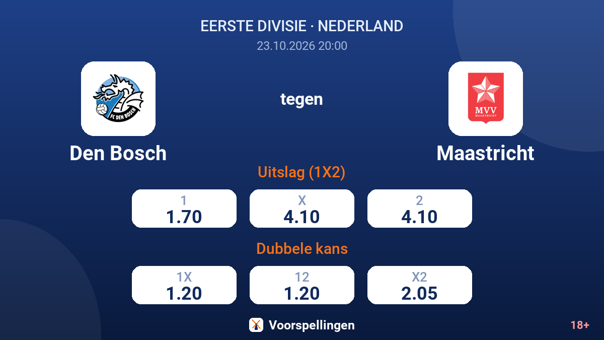 Den Bosch - Maastricht — quoteringen